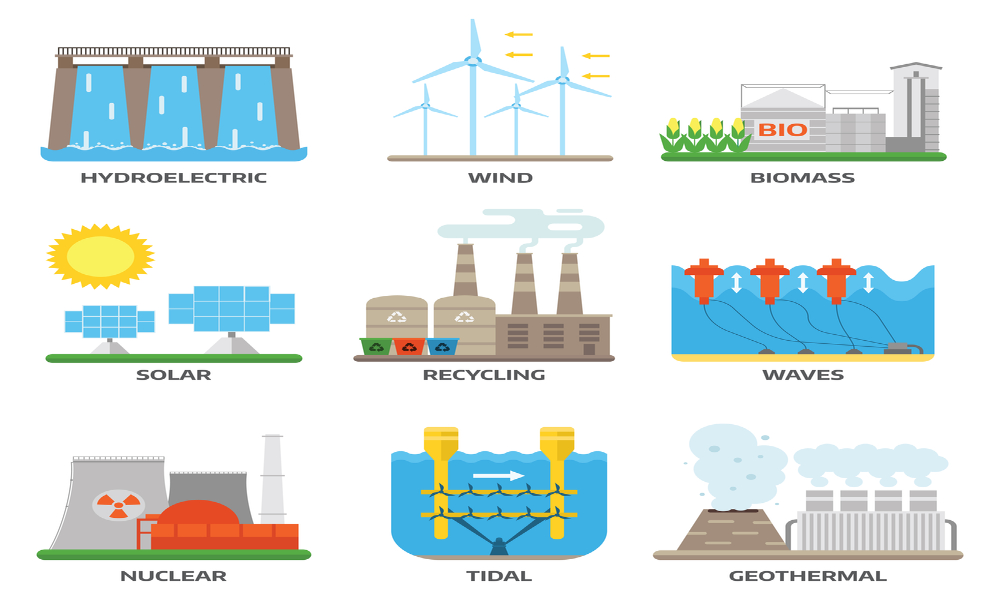 8 Massive Benefits of Renewable Energy [Facts]